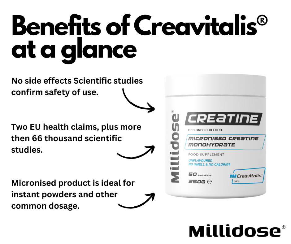 Creatine Powder - Creatine Powder - Benefits of Creavitalis® 